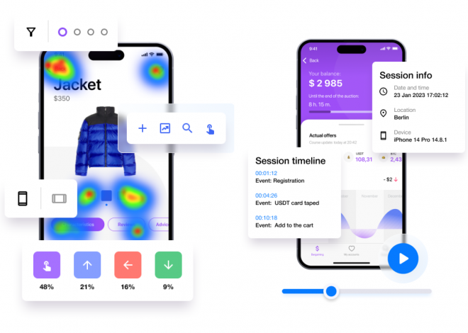 Использование анализа пользовательского поведения для улучшения UX