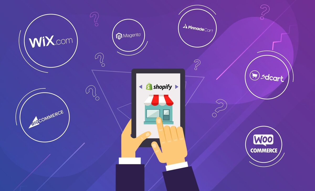 Как выбрать платформу для интернет-магазина: Shopify, WooCommerce или Magento?
